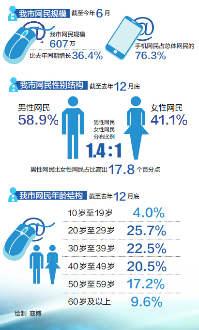 每日经济新闻
